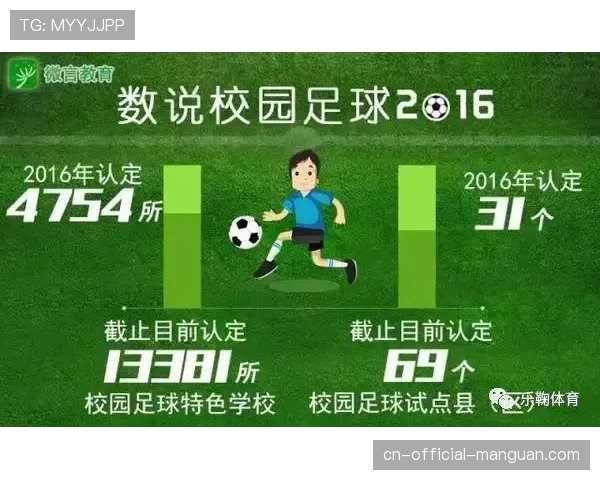意甲联盟与教育部联合启动“校园足球教练员培训计划”
